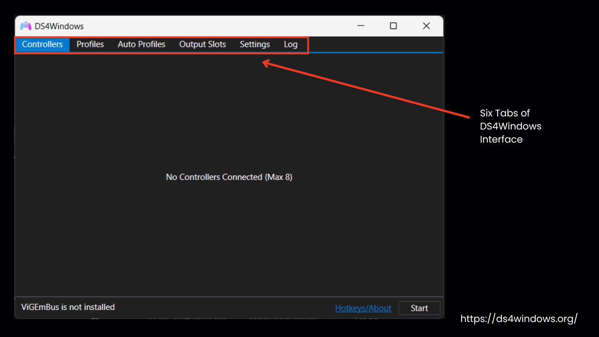 Six Tabs of DS4Windows Interface