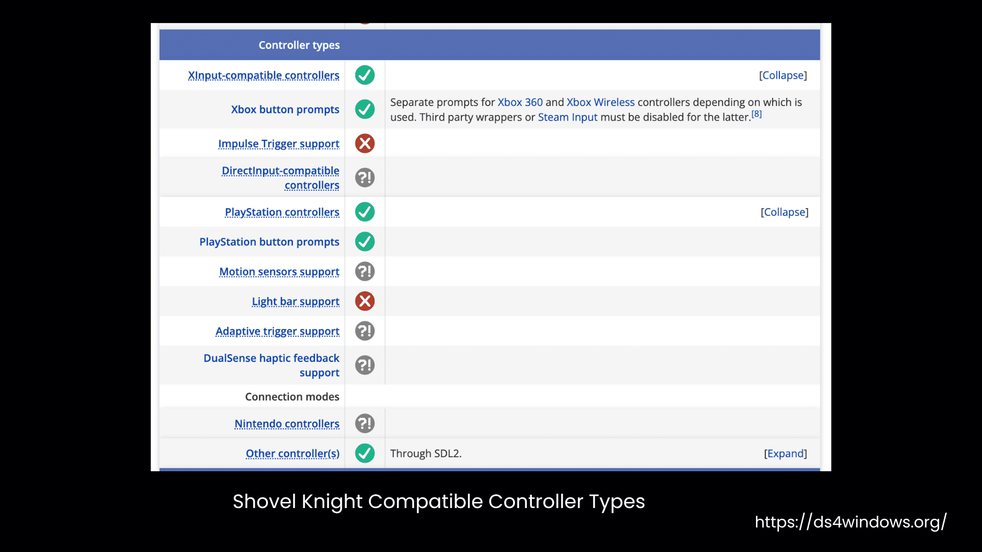 Shovel Knight Controller